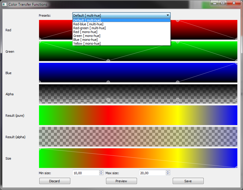 Color transfer functions dialog.
